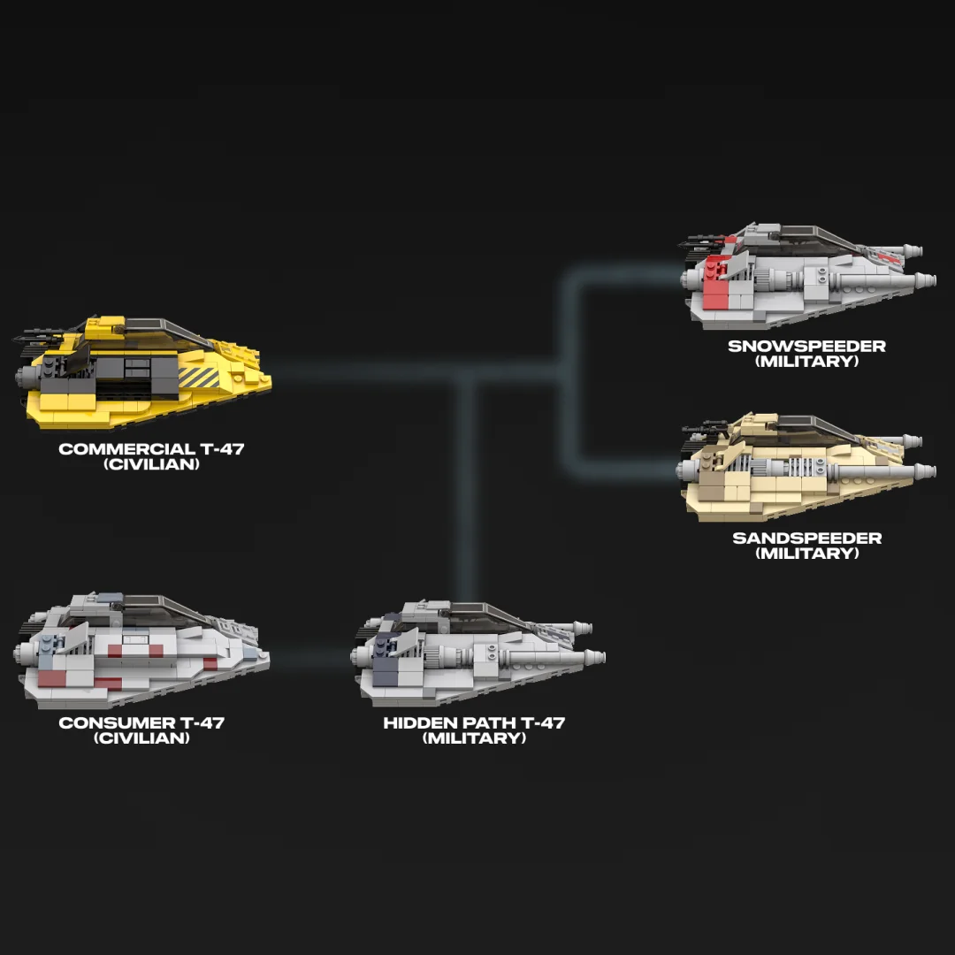 T-47 Airspeeder Series